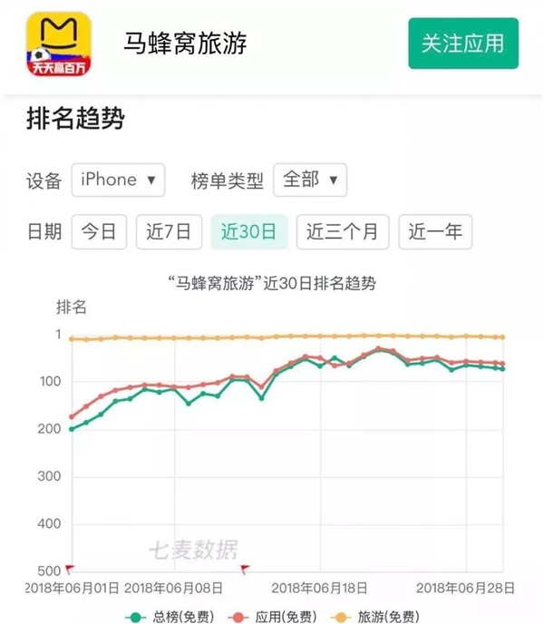 品牌設計，品牌策劃，品牌營銷