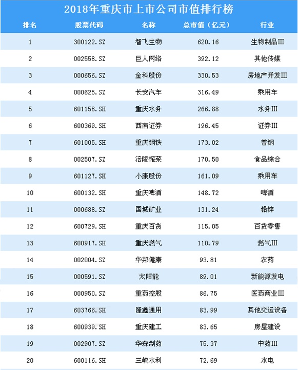 品牌營銷策劃，品牌策劃，品牌設計